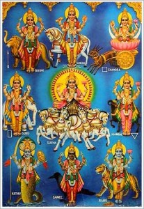 navagraha